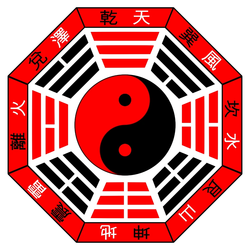 Simbolo Yin Yang circondato dagli otto trigrammi Bagua della cosmologia cinese